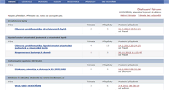 Desktop Screenshot of forum.hodonan.cz
